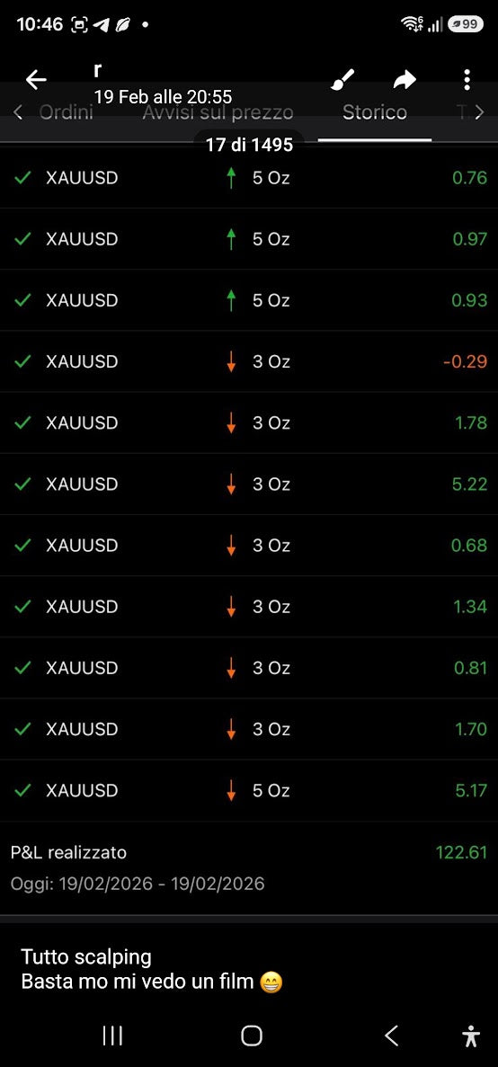 Screenshot anonimizzato di operazioni manuali eseguite durante un movimento rapido e successiva inversione su XAUUSD.