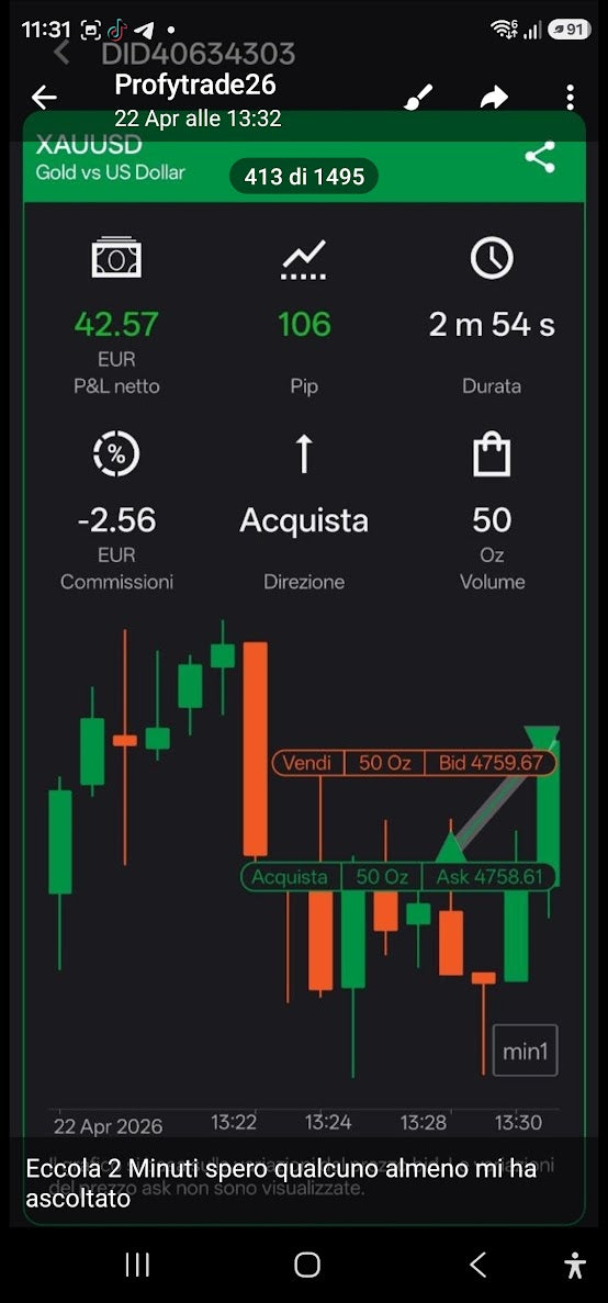 Screenshot anonimizzato dello storico di una sessione di scalping intraday sul mercato Gold.