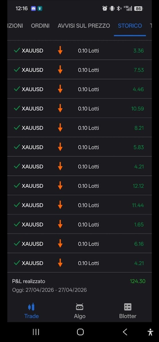 Screenshot anonimizzato di una singola operazione manuale sul mercato Gold XAUUSD.