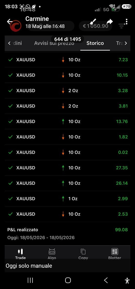 Screenshot anonimizzato dello storico di più operazioni manuali su XAUUSD condiviso dalla community Logenok.