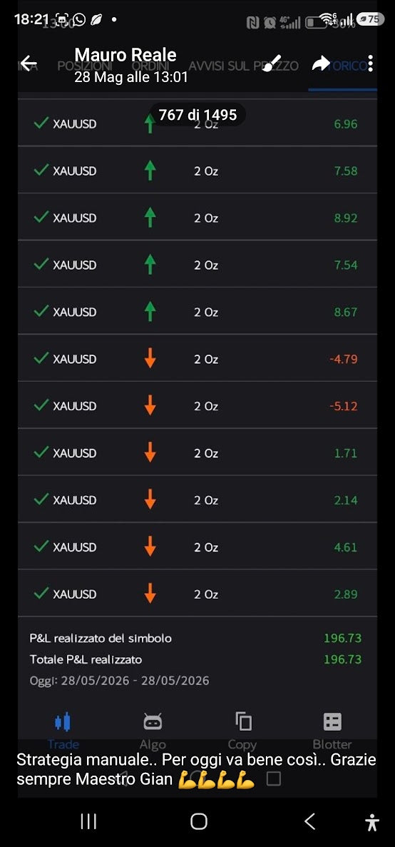 Screenshot anonimizzato di una singola operazione di scalping su XAUUSD condivisa dalla community Logenok.