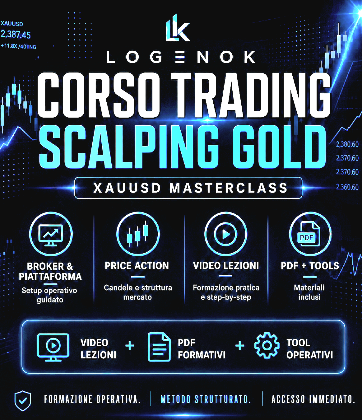 Corso Trading - Logenok